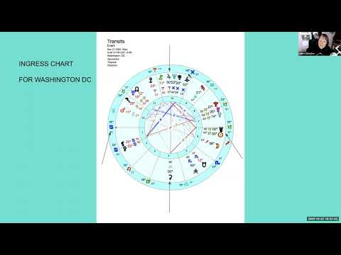 Weirdly Cosmic Dec 21 2022 Ingress and 2023 Astrology Preview!
