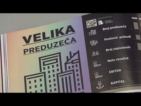 Najuspešnije crnogorske kompanije - Predstavljeni dobitnici nagrade Top Business Montenegro