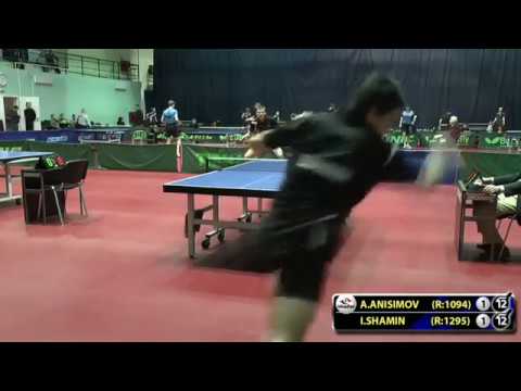 ANISIMOV - SHAMIN #Moscow #Championships