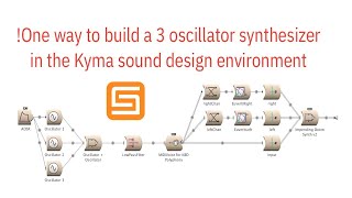 Video thumbnail for Symbolic Sound Kyma | How to Build a 3 Oscillator Synthesizer by Spectral Evolver