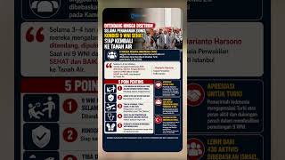 Ditendang hingga Disetrum selama Penahanan Zionis, Kondisi 9 WNI Sehat Siap Kembali ke Tanah Air