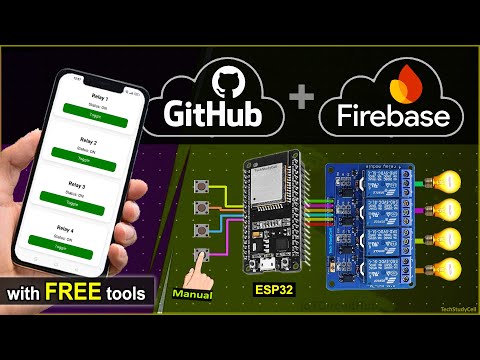 ESP32 IoT Home Automation | Firebase Realtime + Web Dashboard + Manual Relay control