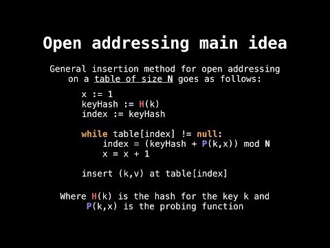 Hash table open addressing Video