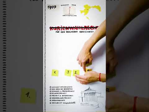 Wahl! Recht! - Der Kampf um Demokratie vor 1918