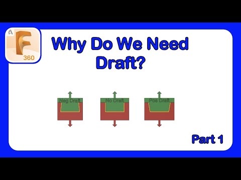 Plastic Part Design Series Episode 1 - Why Do We Need Draft on Injection Molded Parts #Fusion360