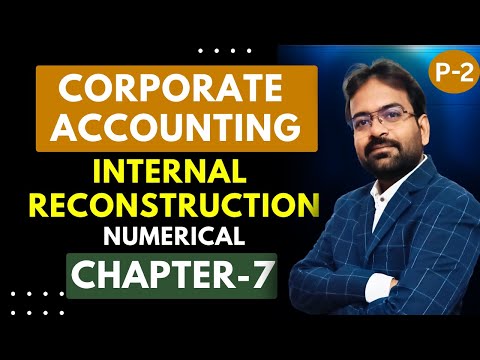 Corporate Accounting Chapter 1 Issue of Shares BCOM BBA Semester 2025 CWG for BCOM