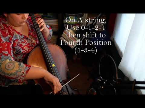 2 Octave G Major Scale and Arpeggio for Cello