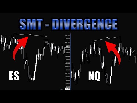 How to Trade SMT Divergence (HUGE PROFITS)