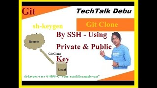 How to Clone git Repository by SSH using Private & Public Key | Git Bash Command line Tutorial