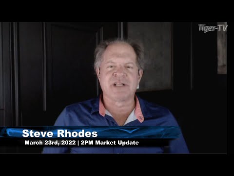 March 23rd, 2PM ET Market Update on TFNN - 2022