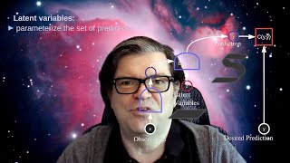 I tried to calculate the derivative Yann said (), but probably I am missing something because in my final result I don't have the integral (only -P_w(.) ...). Is there any supplementary material with these calculations?Thanks again for your amazing and hard work!（01:07:45 - 01:51:31） - 05L – Joint embedding method and latent variable energy based models (LV-EBMs)