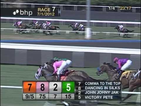 The 24th Running of the Robert K. Kerlan Memorial Handicap - $68,000 Added