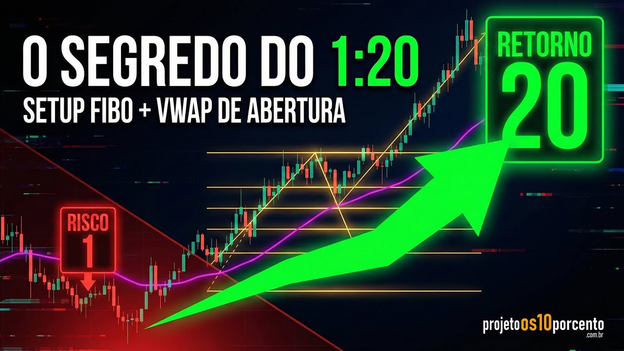 Como Traçar Fibonacci e Operar o Setup VWAP de Abertura