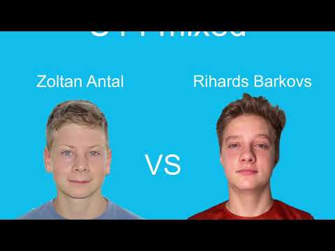 ICO CROSSMINTON CORONA KIDS CUP 2020, THE FINALS