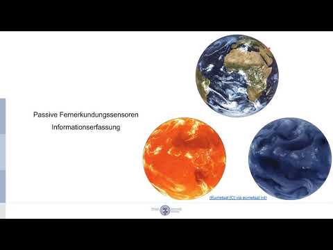 MeKo Unit03-04: Fernerkundung