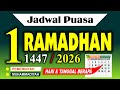 Ramadan Fasting In 2026 Falls On The Date 2026 Calendar Ramadan Fasting Schedule