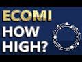 How High Can Ecomi Go? | Super Realistic Prices OMI Could Hit! This Bull Run | Good Time To Buy OMI?