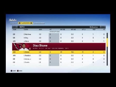 Madden 20 Cb career mode 5ints!!!
