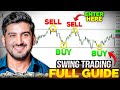 Master Swing Trading In Just One Video