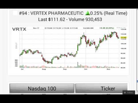 111714 MO DAILY SIMPLE361 S&D2