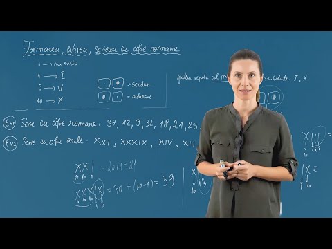 Formarea, citirea, scrierea cu cifre romane - Exerciții - Matematica - Clasa a III-a