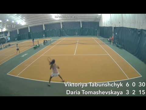 Viktoriya Tabunshchyk Burlington ITF