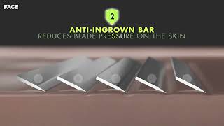 Gillette GilletteLabs Body + Intimate Razor 2026 – Unique Handle Design 