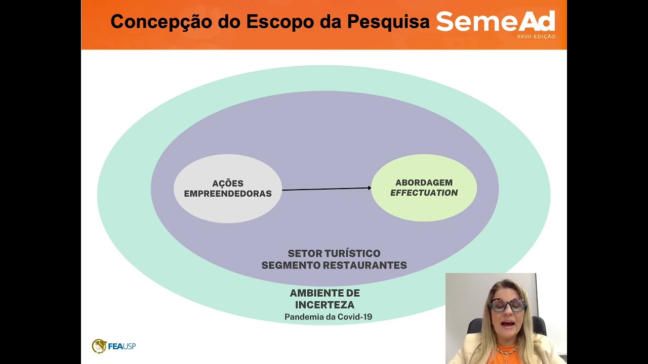 Apresentação Semead editado com 8:42  pptx