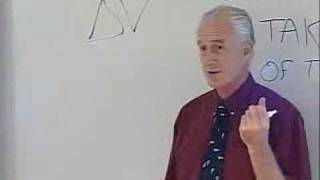 Lec 2 | MIT 16.885J Aircraft Systems Engineering, Fall 2005