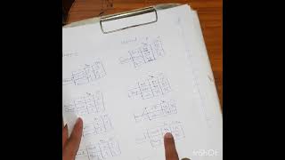 Naive bayes | calculation and solved example