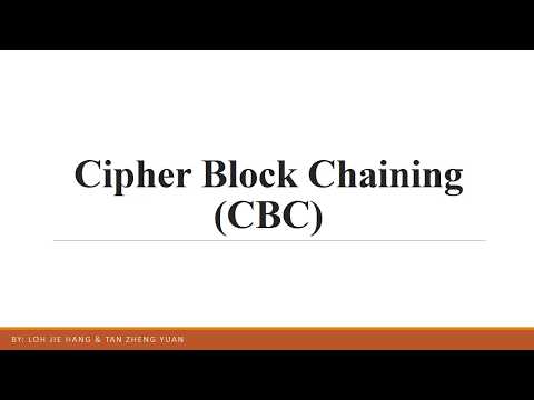 Cipher Block Chaining (CBC)