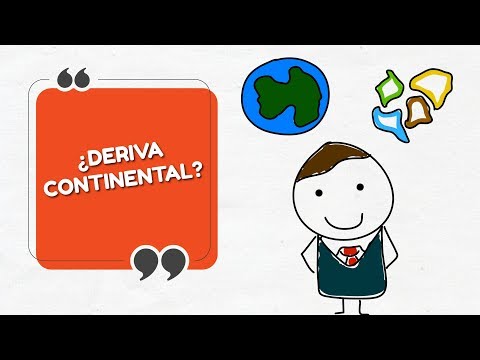 What is Continental Drift? - Simple Explanation / E.1 - T.0
