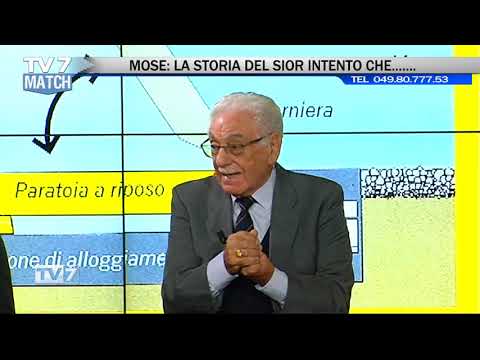 Tv7 Match del 12/10/2018 - INQUINAMENTO FAP - POLITICA (3DI4)