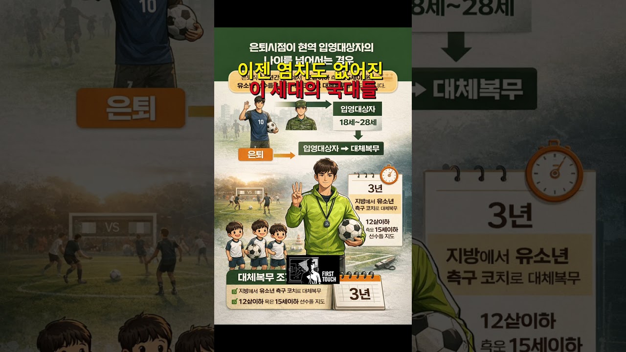 유망주들 군대 안 보내고 한국 축구 살리는 미친 아이디어 병역특례 #아시안게임 #올림픽축구 #K리그 #유소년축구 #축구선수 #손흥민