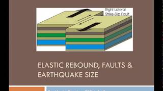 CEEN 545 - Lesson 4 - Elastic Rebound Theory, Fault Types, Magnitudes, and Intensity