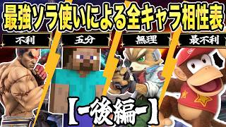 世界最強ソラによるソラ相性表！後編【スマブラSP】