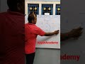 Quadratic Equation Tricks In Tamil AyyanAcademy