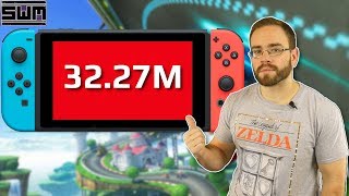 Nintendo Released Financial Numbers...And They Are Hard To Believe