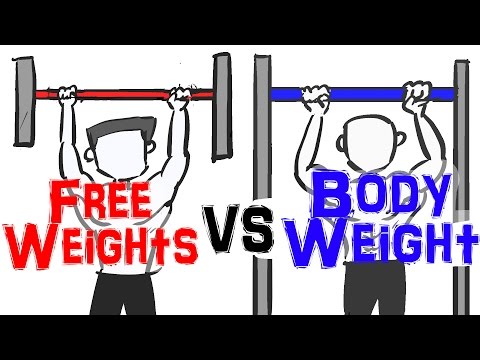 フリーウェイト vs ボディウェイトエクササイズ (Free Weights vs Bodyweight Exercise)