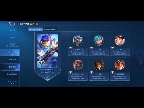 66% Win Rate Granger, 2000+ Match, No Mercy!! [[ Top 8 Global Granger ]] waFs - Mobile Legends