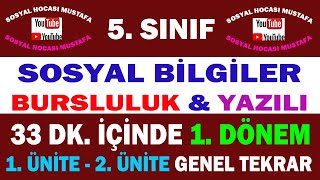 5.Sınıf Sosyal Bilgiler 2.Ünite: Kültür ve Miras Genel Tekrar (özet) videosu