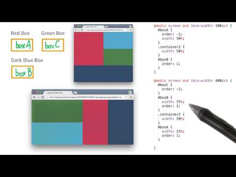 移动设备上的网站