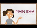 Main Idea English For Kids Mind Blooming