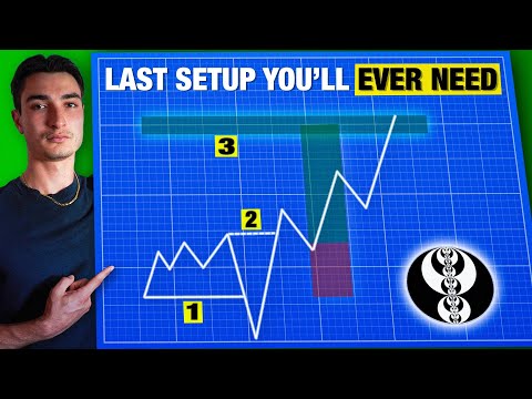 One Setup for Life – The Only ICT Strategy You'll Ever Need