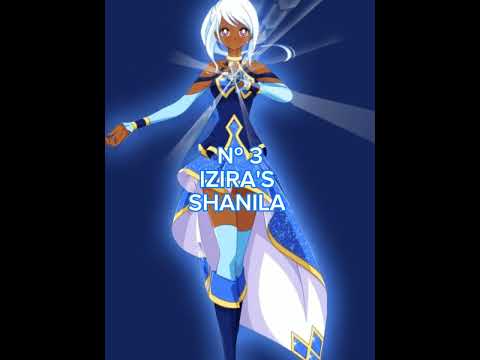 TOP 5 STRONGEST CHARACTERS IN LOLIROCK #shortsvideo#top#cartoons#lolirockedit