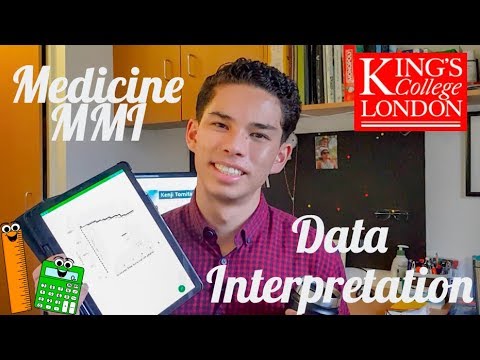Data Interpretation Station | Medicine MMI | Kenji