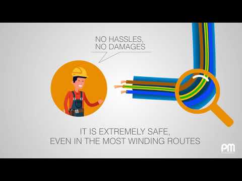 Video Tub copex cablat, cablu coaxial RG6