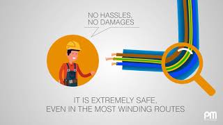 Miniatură video Tub copex cablat, cablu coaxial RG6