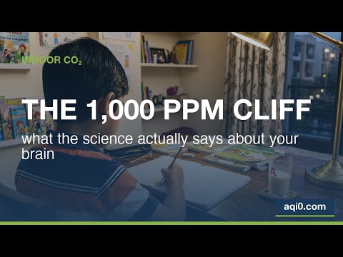 The 1,000 ppm CO₂ cliff — what indoor CO₂ does to your brain
