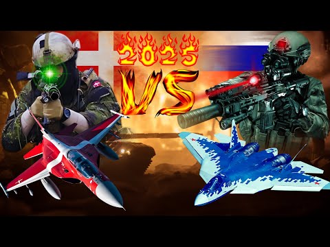 Denmark vs Russia Military Power Comparison 2025